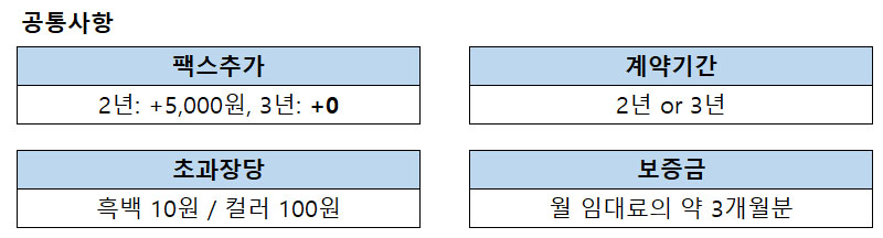 신도리코 D410s