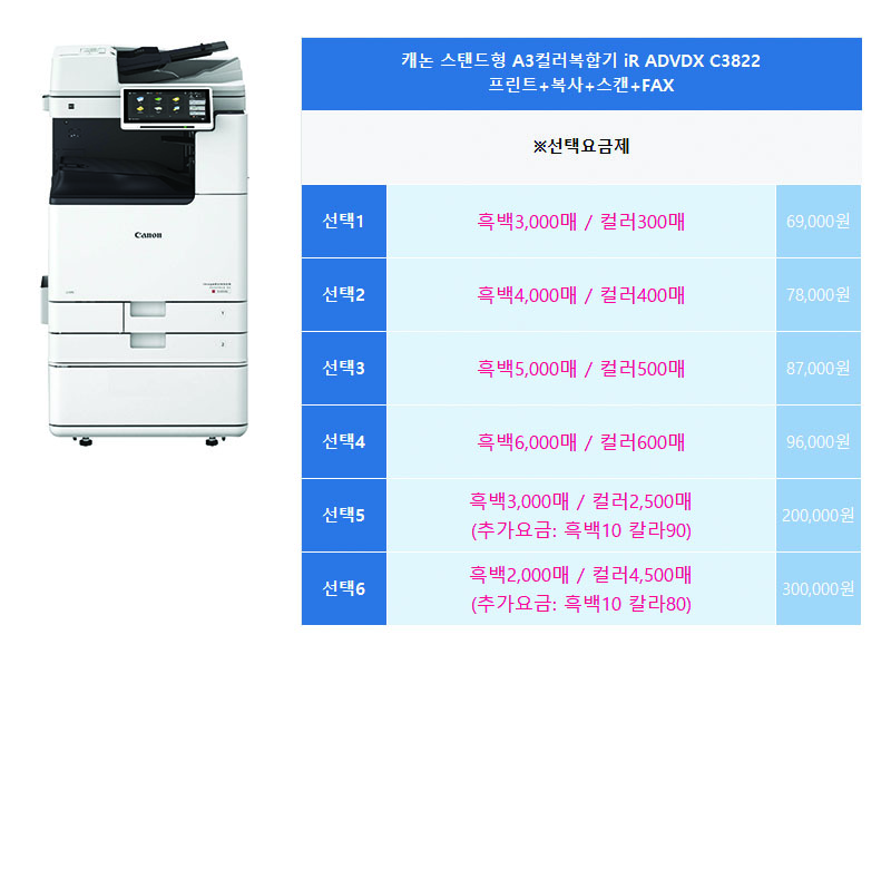 캐논 iRADX C3922