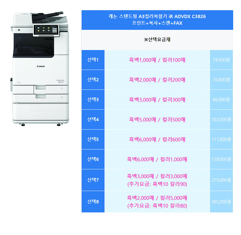 캐논 iRADX C3926