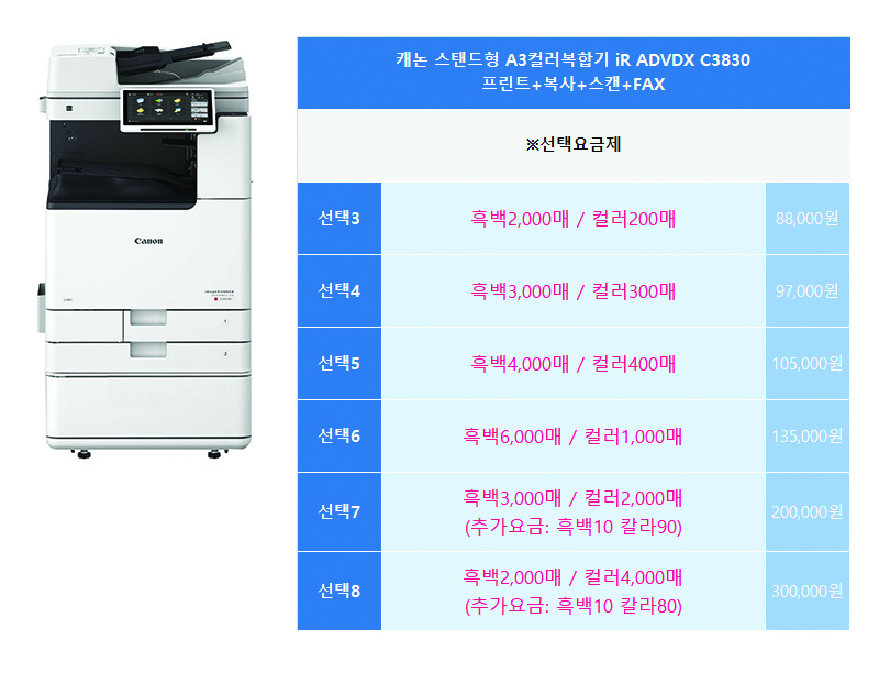 캐논 iRADX C3930
