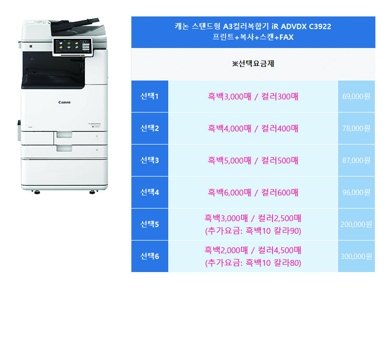 캐논 iRADX C3922
