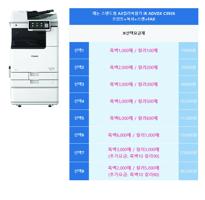 캐논 iRADX C3926