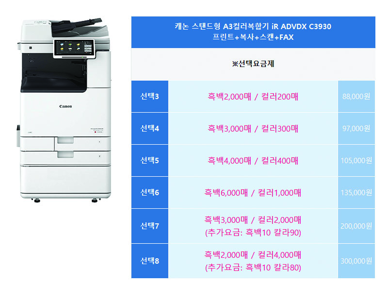 캐논 iRADX C3930