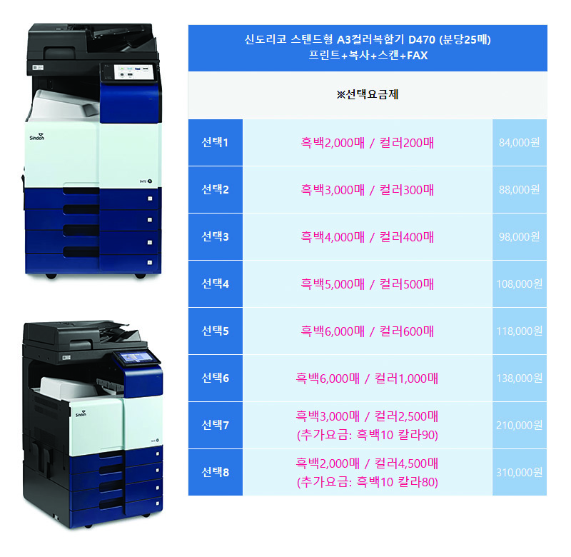 신도리코  D470